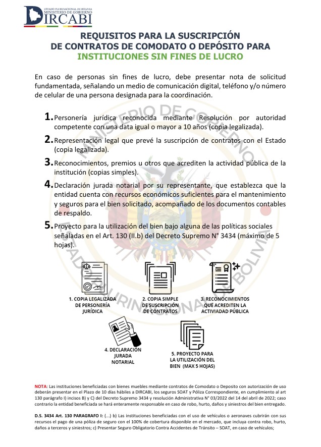 requisitos para instituciones sin fines de lucro